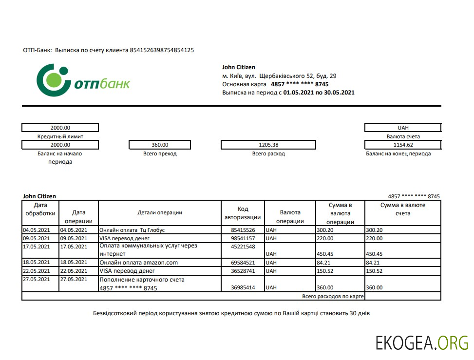 Ukraine OTP excel pdf